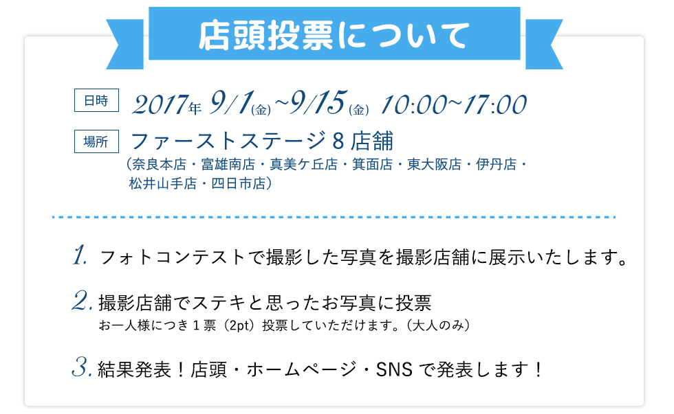 店頭投票について