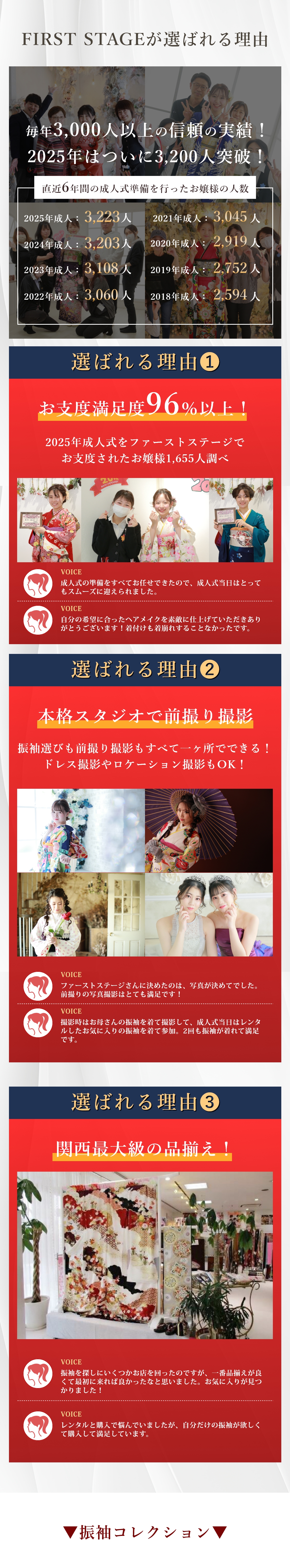 FIRST STAGEが選ばれる理由！毎年3000人以上の信頼の実績！2023年はついに3100人突破