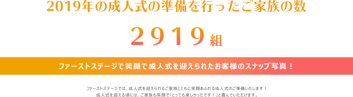 2019年の成人式の準備を行ったご家族の数2919組