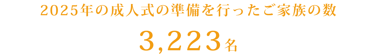 2023年の成人式の準備を行ったご家族の数3108名