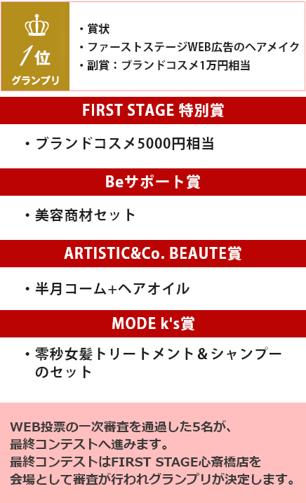 グランプリの景品