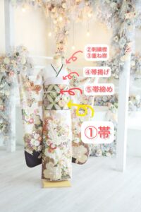 振袖コーディネート